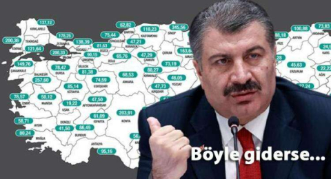 Kısıtlama gelebilir