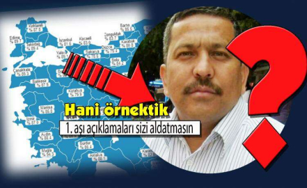 Aşı oranları sizi aldatmasın..Acı 1 kayıp