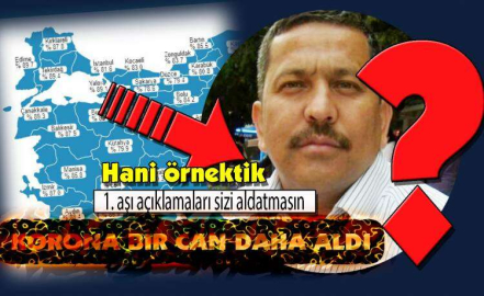 Gevşedik...Tedbir...tedbir