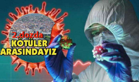 Haberler hiçte iç açıcı değil