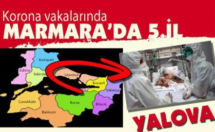 Korona vakaları artıyor