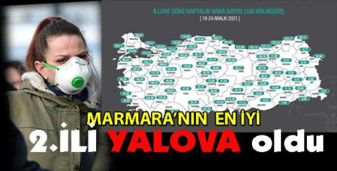 Bu haftaki Korona raporu