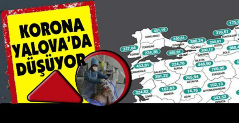 Ha gayret Yalova...Başaracağız...