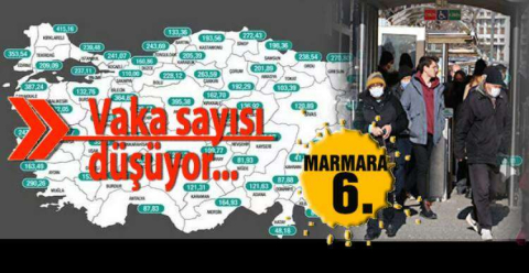 YALOVA her geçen gün iyiye gidiyor..