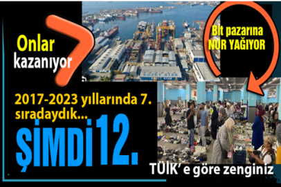 “Zengin İstatistik, Yoksul Gerçeklik”