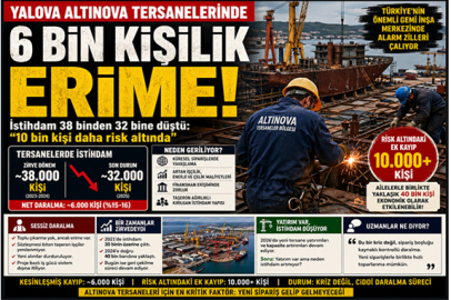 Tersaneler SOS veriyor