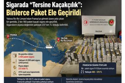 Yalova’da Kaçak Sigara Operasyonu: Fransa’ya Götürülüyordu