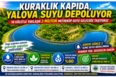 YALOVA'DA SUYA DEV YATIRIM