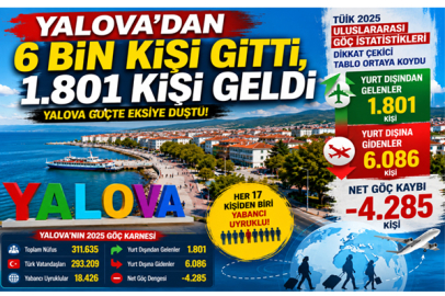 Sevinelim m? Üzülelim mi?