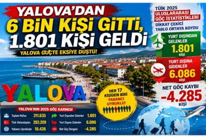 Sevinelim mi? Üzülelim mi ?