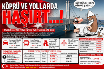 Köprü yaklaşık%18 , yollar %25 zamlandı
