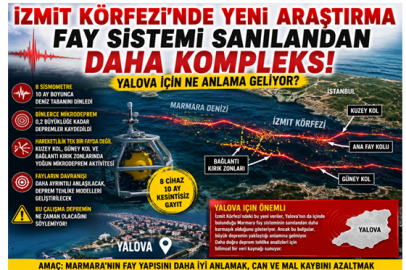 İzmit körfezi kaynıyor