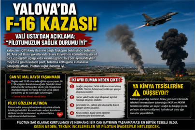 Yalova büyük tehlike atlattı...