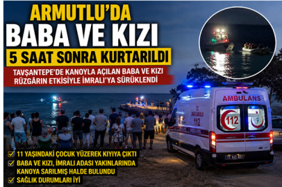 BABA VE KIZI RÜZGÂRIN ETKİSİYLE İMRALI'YA SÜRÜKLENDİ