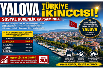 YALOVA SOSYAL GÜVENLİKTE TÜRKİYE İKİNCİSİ!