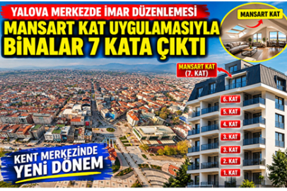 Mansart Kat Uygulamasıyla Binalar 7 Kata Çıktı