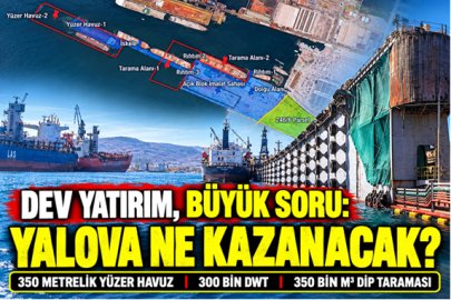  YALOVA NE KAZANACAK, ÇEVRE NE ÖDEYECEK?